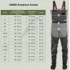 Pack waders et chaussures Simms Freestone - pêchez en toute liberté - Ardent Pêche